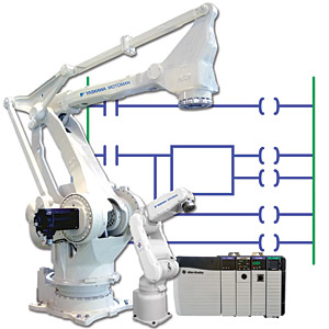 Dual-robot control