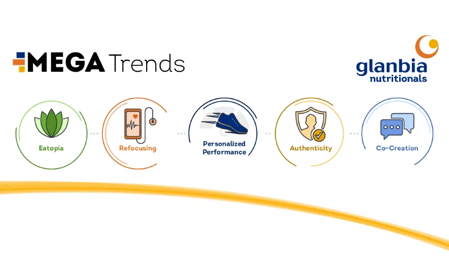 Glanbia Nutritionals releases list of 2023 food, beverage 'MegaTrends'