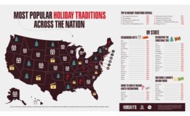 Hershey releases Candy Pairing Guide for holiday traditions