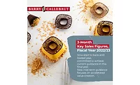 Barry Callebaut releases 3-month key sales figures for FY 2022/23 Barry Callebaut releases 3-month key sales figures for FY 2022/23
