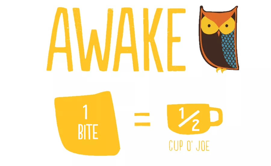 AWAKE Chocolate begins to see rapid growth results