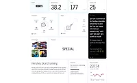 Brand agency MBLM on Hershey's new plant-based launches Brand agency MBLM on Hershey's new plant-based launches