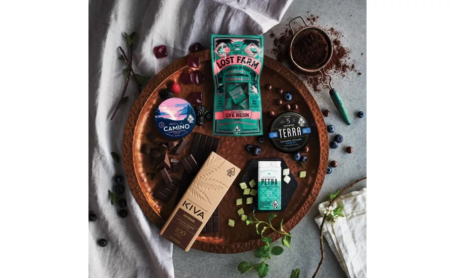 Kiva Confections talks confectionery cannabis edibles, updated packaging