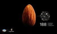 Blue Diamond, Brightseed collaborate to discover health-benefiting bioactive compounds in California almonds Blue Diamond, Brightseed collaborate to discover health-benefiting bioactive compounds in California almonds