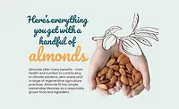 Almond Board: Much nutrition to be found in a handful of almonds