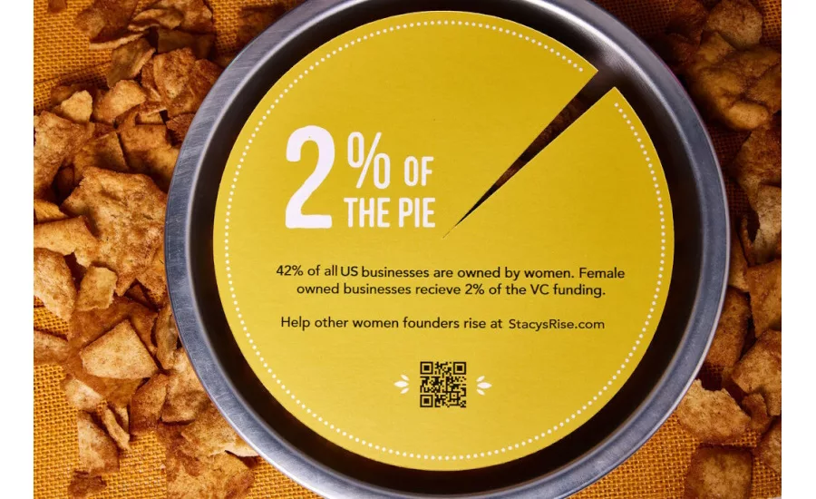 Stacy's Pita Chips draws attention to funding gap faced by women founders