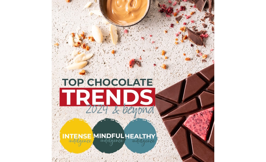 Barry Callebaut releases 'What to expect in chocolate in 2024 and