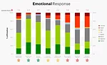 Holiday trends: Oreo tops flavor charts as seasonal delights spark joy