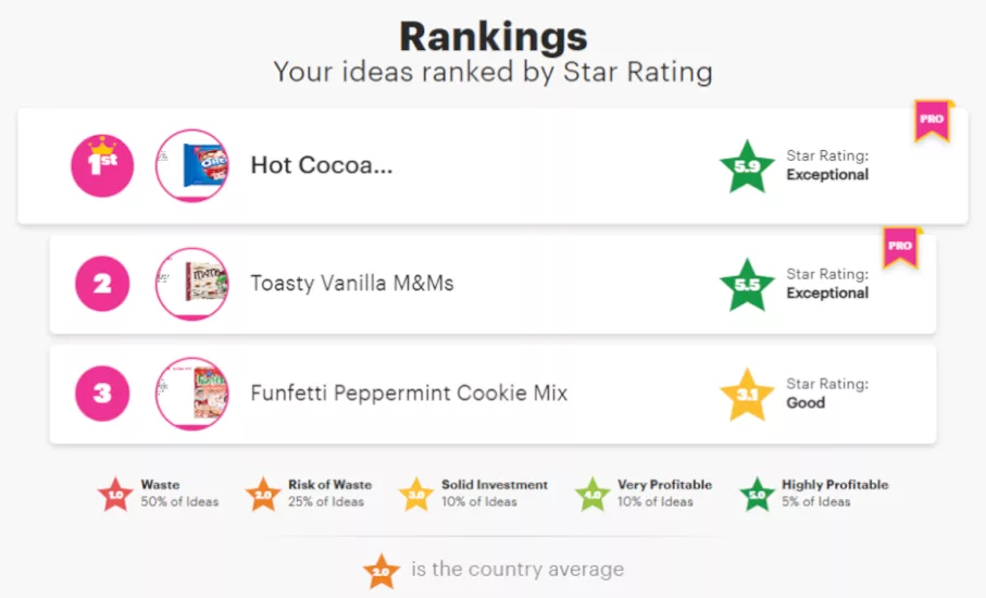 Holiday trends: Oreo tops flavor charts as seasonal delights spark joy