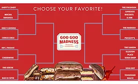 Goo Goo Cluster debuts inaugural bracket challenge