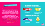 SmartSweets 2024 inaugural consumers survey