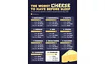 worst cheese to have before sleep