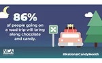 NCA National Candy Month June 2024