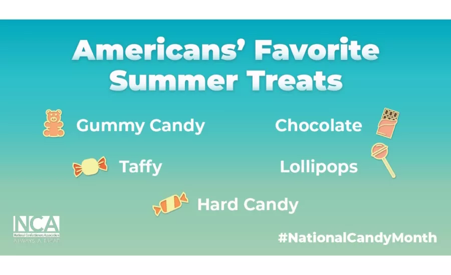 Consumers kick off summer with National Candy Month