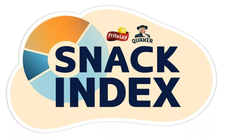 Frito-Lay Snack Index