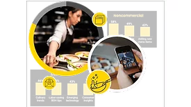Report details strategies to help manufacturers reach operators