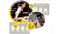 Report details strategies to help manufacturers reach operators Report details strategies to help manufacturers reach operators