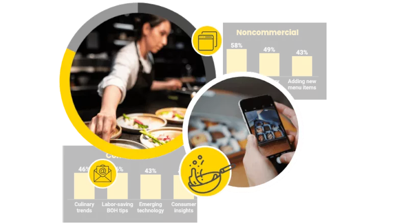 Report details strategies to help manufacturers reach operators