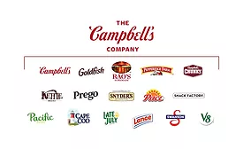Campbell Soup Co. changes to The Campbell's Company