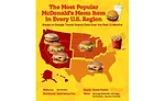 McDonald's most popular menu items by state