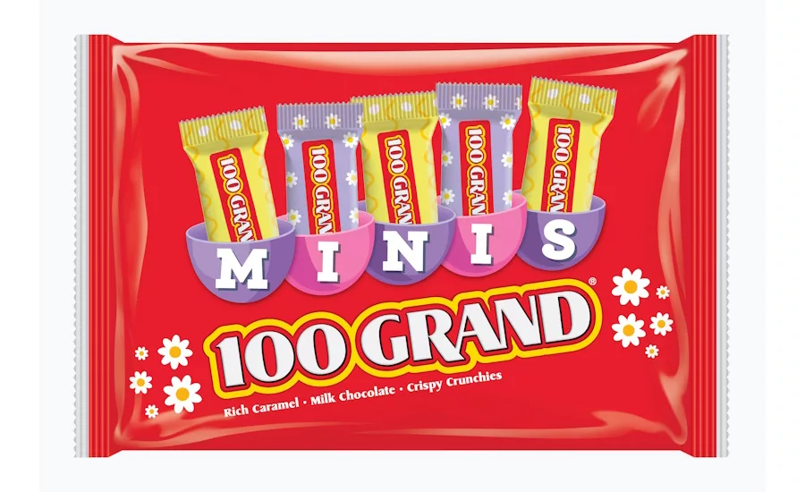 Ferrero reveals its Easter candy lineup
