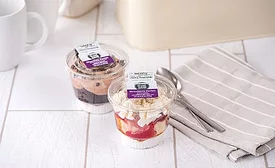 cake market trends