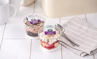 cake market trends