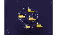 iba.Connecting Experts: a tried and tested concept with new features iba.Connecting Experts: a tried and tested concept with new features