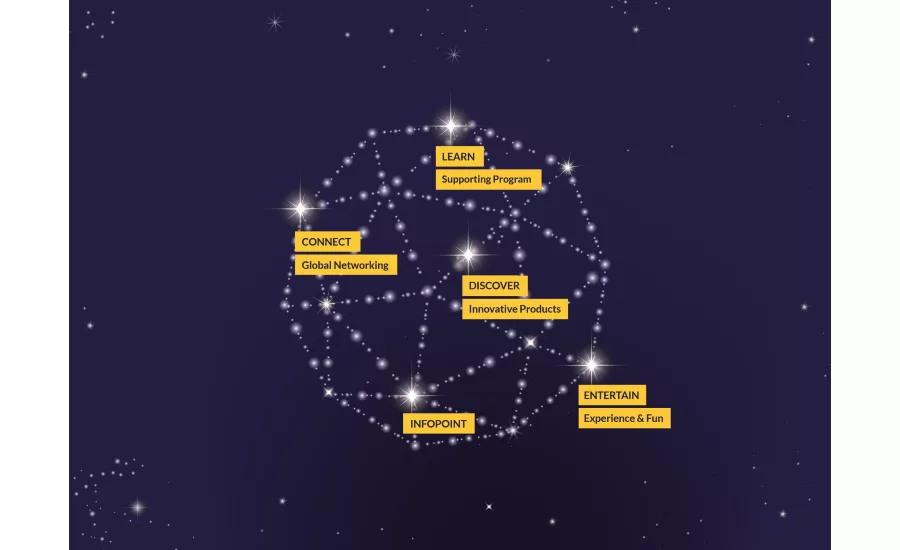 iba.Connecting Experts: a tried and tested concept with new features
