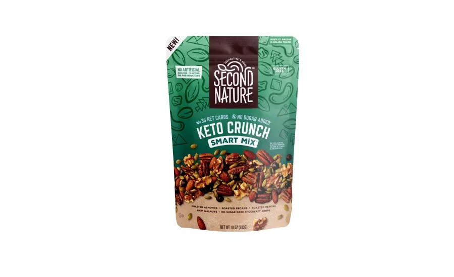 CapVest acquires Second Nature Brands