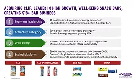 Clif Bar & Co. to be acquired by Mondelēz International