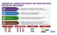 Clif Bar & Co. to be acquired by Mondelēz International