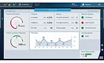 New HMIs strive for efficiency and ease of use in snack and bakery production