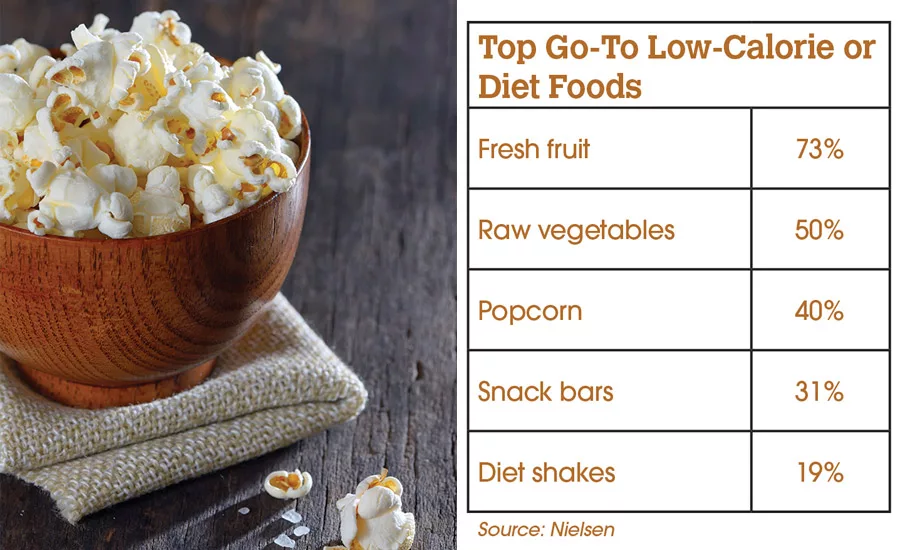 New sweeteners make bars healthier, go-to snacks