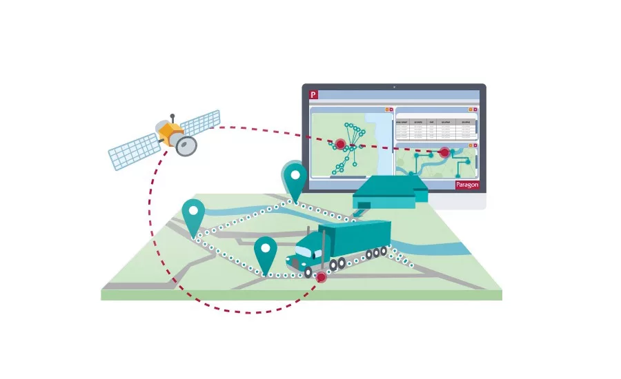 Software solutions for bakers, snack manufacturers
