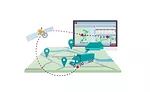 Software solutions for bakers, snack manufacturers