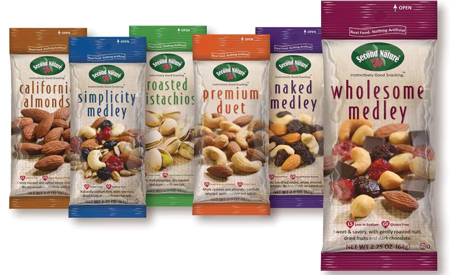 State of the Industry: Snack mixes offer convenience, nutrition and on-trend flavor