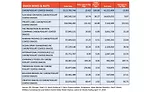 State of the Industry: Snack mixes offer convenience, nutrition and on-trend flavor