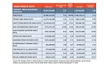 State of the Industry: Snack mixes offer convenience, nutrition and on-trend flavor