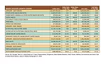 State of the Industry: Rising to the snacking challenge