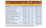 State of the Industry: Pretzels simultaneously twist toward health and indulgence