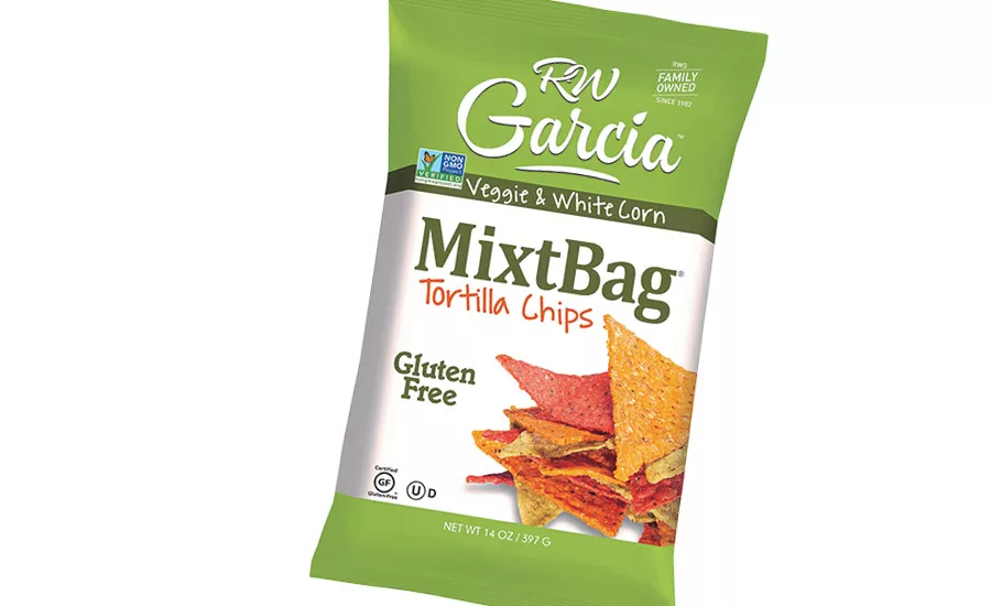 State of the Industry: Traditional and next-generation tortilla chips drive growth