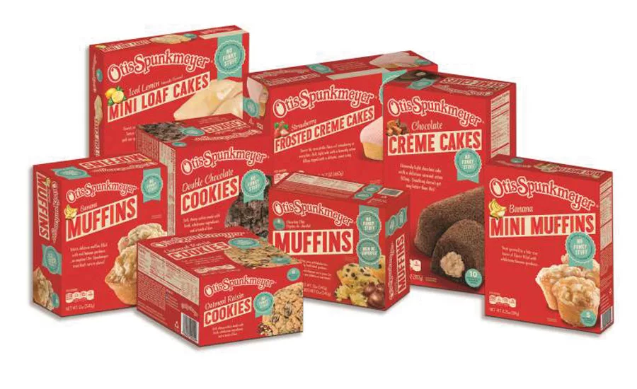 What spells success for sweet goods?