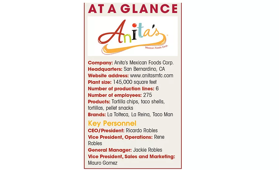 A history of excellence at Anita's Mexican Foods