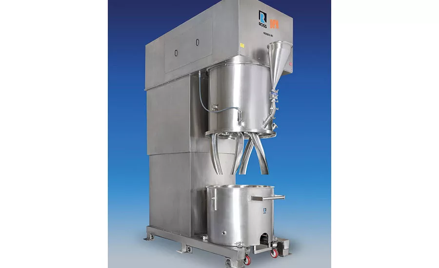 Dough and batter mixers improve efficiency and boost sanitary design