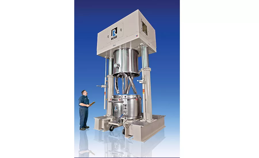 Dough and batter mixers improve efficiency and boost sanitary design