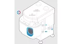 Snack and bakery mixers add user-friendly conveniences