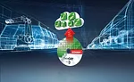 Industry 4.0 combines real-world data with digital management