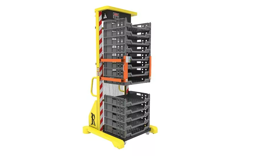 Secondary packaging systems meet distribution demands