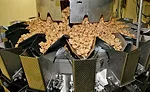 The path of continuous improvement at Hearthside Food Solutions